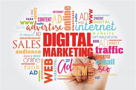 Digital Marketing .